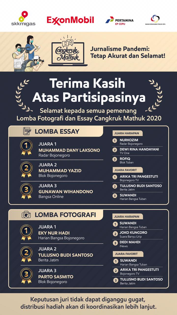 3 Reporter BMG Raih Juara pada Lomba Essay dan Fotografi EMCL